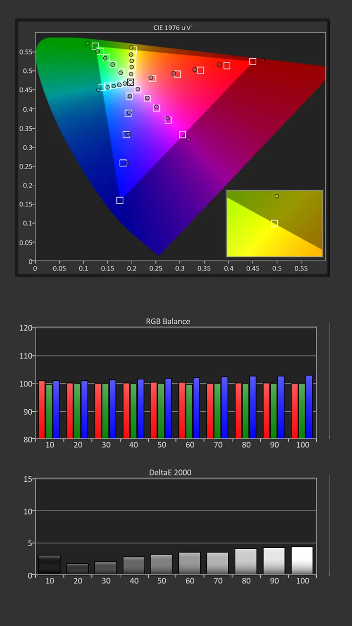 L9H_Pre-Calibration Color - Projector Reviews Images