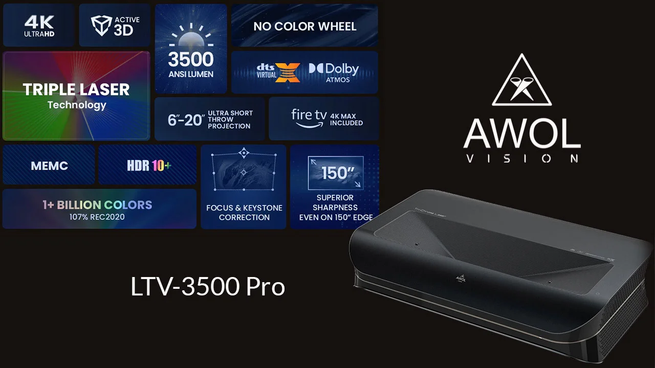 AWOL-Vision-LTV3500-Pro-Features-2 - Projector Reviews Images