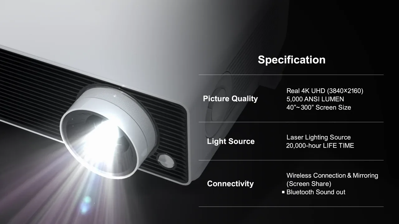 LG_BU60RG_Featured#2 - Projector Reviews Images