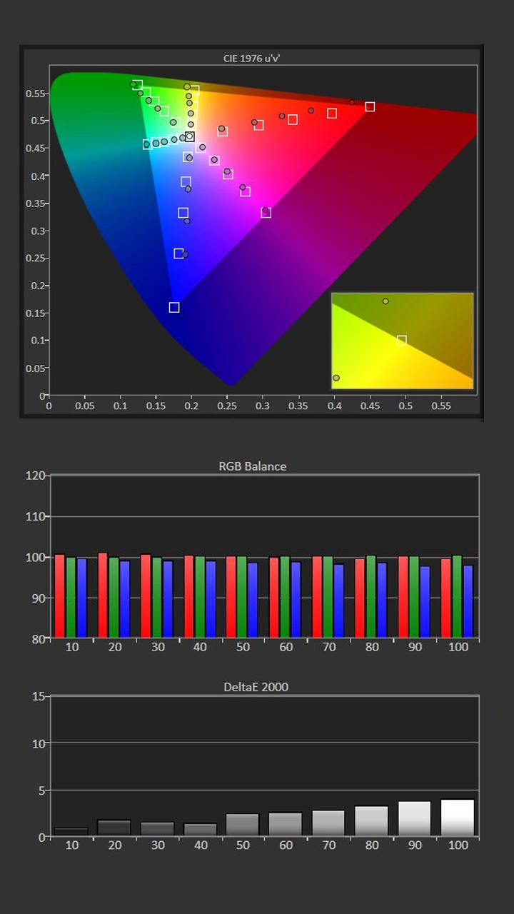 PX3-PRO_Pre - Projector Reviews Images