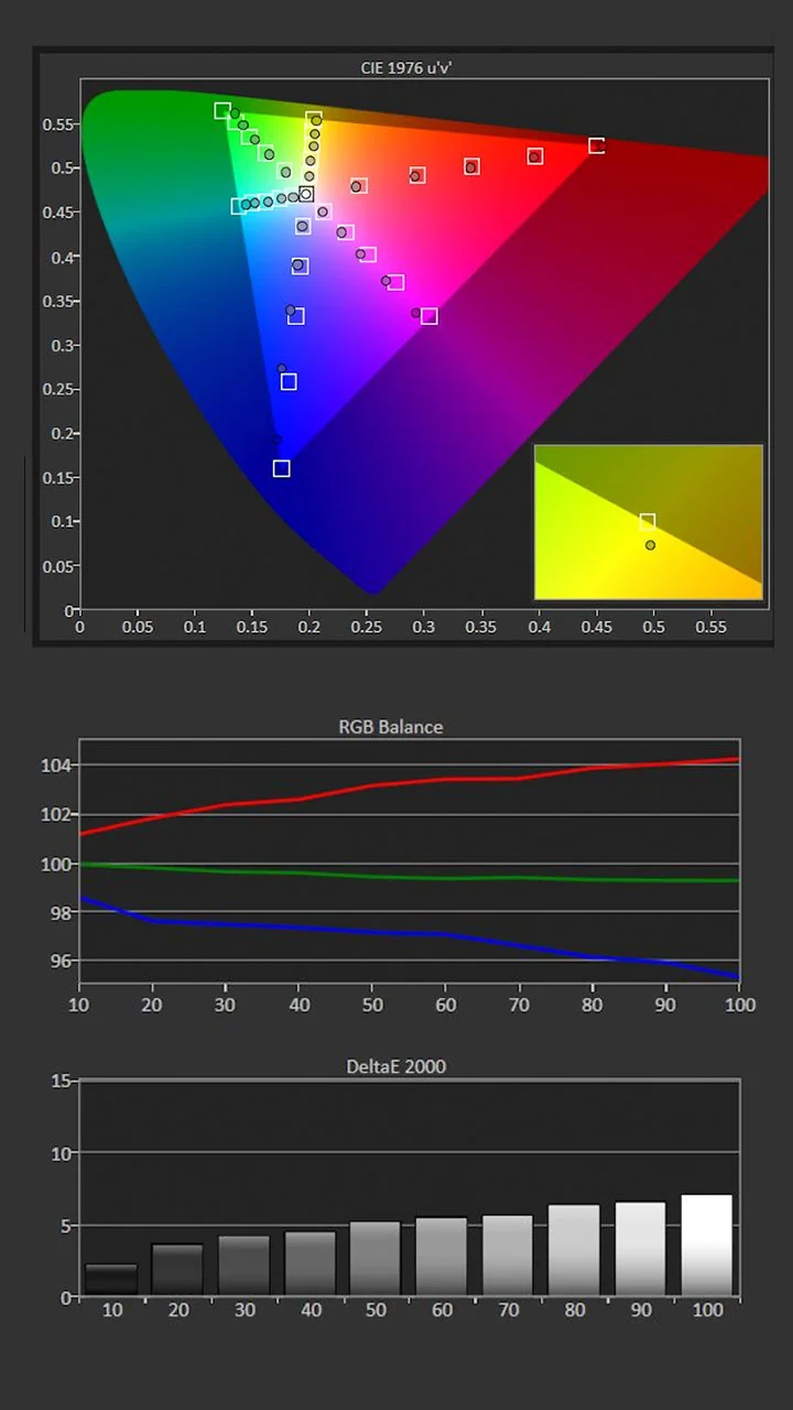 JVC-RS4200-Calibration-Pre-Results - Projector Reviews Images