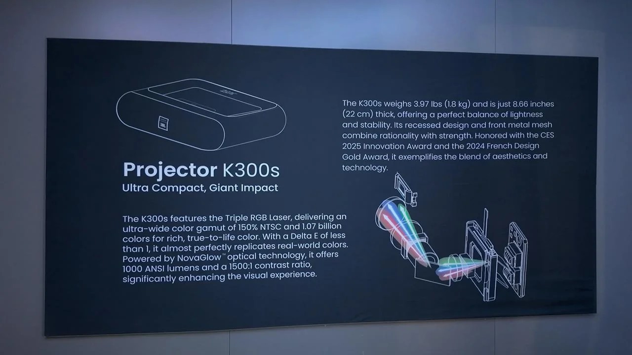 Yaber K300s Projector at CES 2025 - Projector Reviews Images